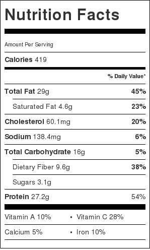 nutrition-information-grilled-avocados-salmon-finger-limes