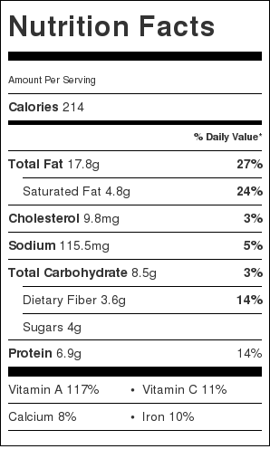 nutrition-information-grilled-beet-salad